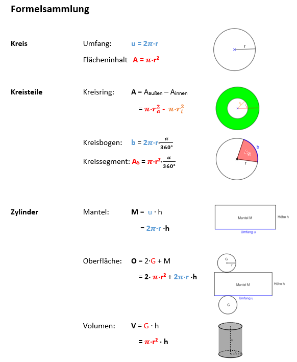 Formelsammlung Kreis und Zylinder.png