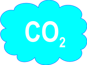 Datei:Co2.png