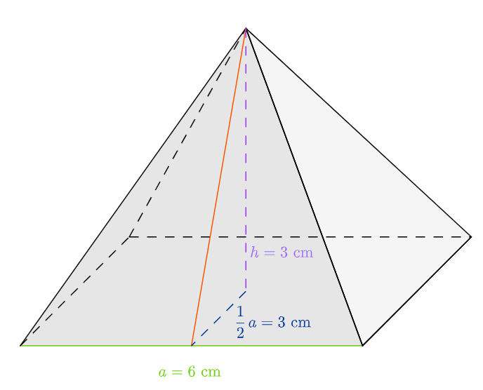 Datei:Pyramide mit Hilfsdreieck.png