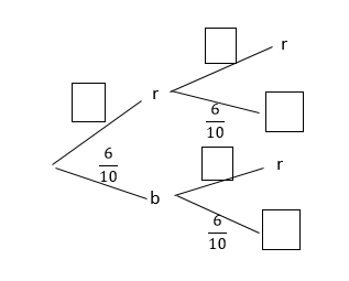 Datei:Baumdiagramm unvollständig Vorkurs ZP 10.png