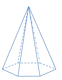 Datei:Sechseckspyramide.png