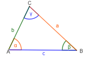 Datei:Allgemeines Dreieck (farbig).png