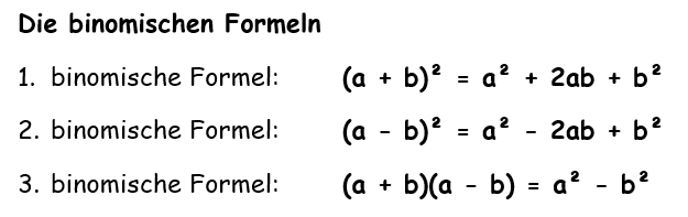 Zusammenfassung binomische Formeln.png