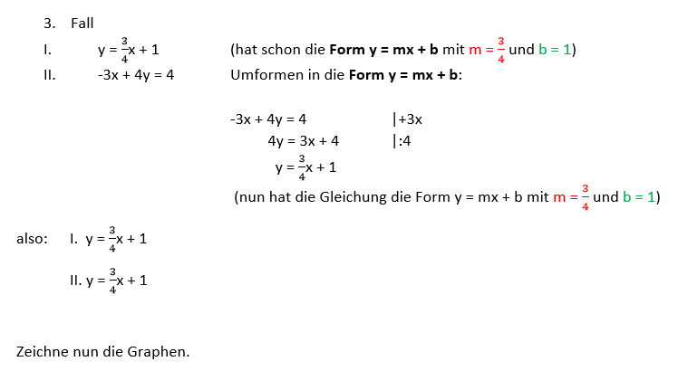 Datei:Anzahl der Lösungen 3. Fall Gleichungen umformen.png