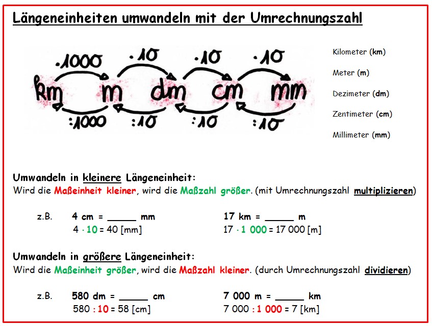 Herta-Lebenstein-Realschule/Lernpfad Größen/5) Länge – ZUM Projektwiki