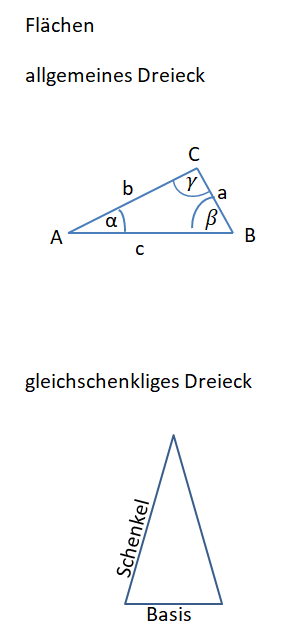 Bezeichnungen Dreiecke.png