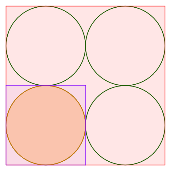 Datei:Quadrat mit 4 Kreisen.png