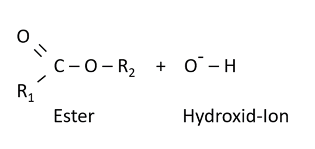 Ester + Hydroxid - Ion.png