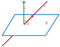 Abbildung- Winkel zwischen Gerade und Ebene, Zusammenhang zum Normalenvektor.jpg