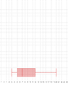 Vorschaubild der Version vom 17:33, 3. Jan. 2025