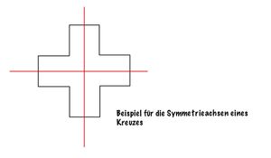 Symmetrieachsen Kreuz (Beispiel).jpg
