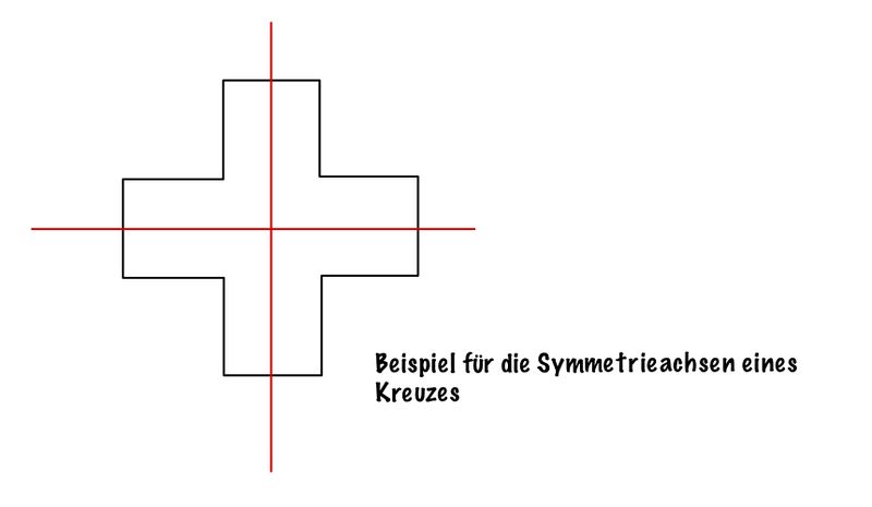 Datei:Symmetrieachsen Kreuz (Beispiel).jpg