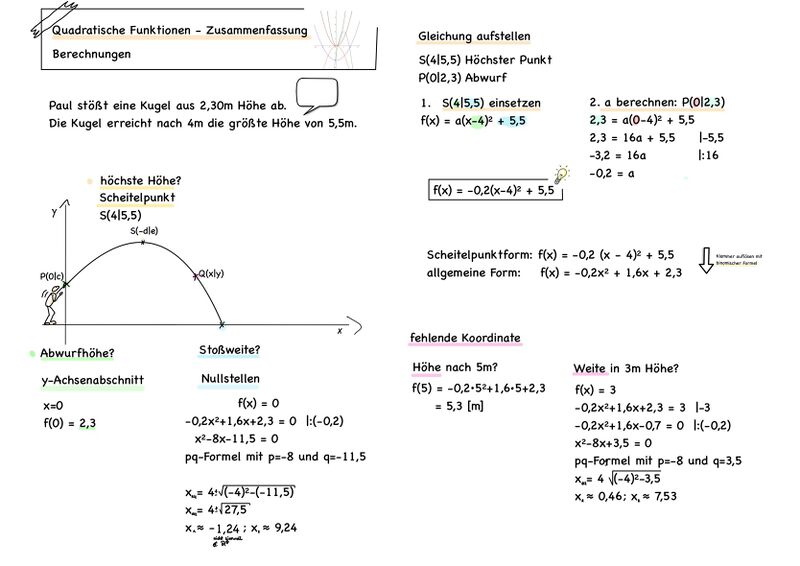 Zusammenfassung quadratische Funktionen 2 neu.jpg