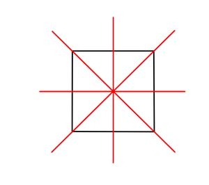 Achsensymmetrie Quadrat.jpg