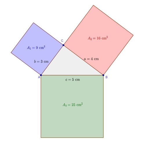 Satz des Pythagoras.jpg
