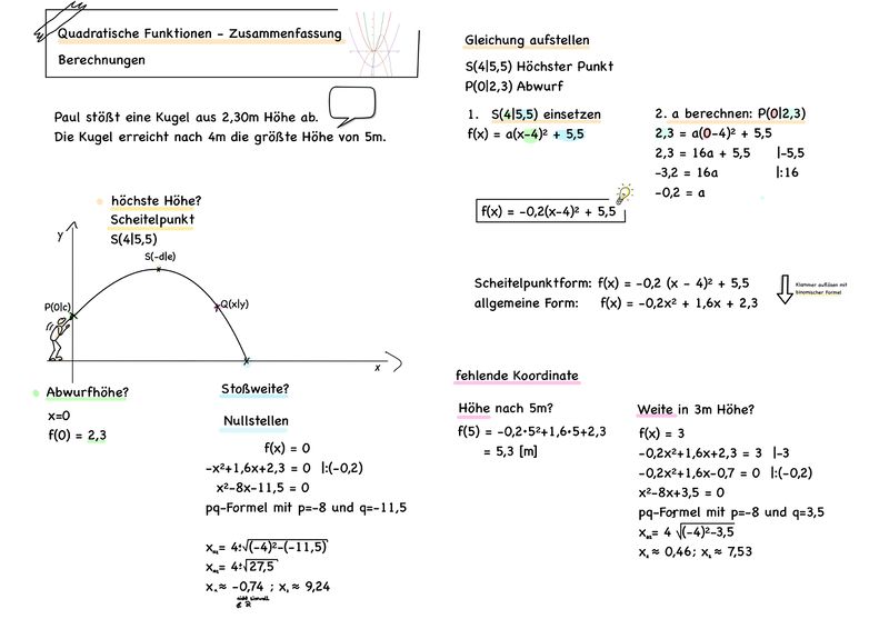 Datei:Quadratische Funktionen Zusammenfassung S. 2.jpg
