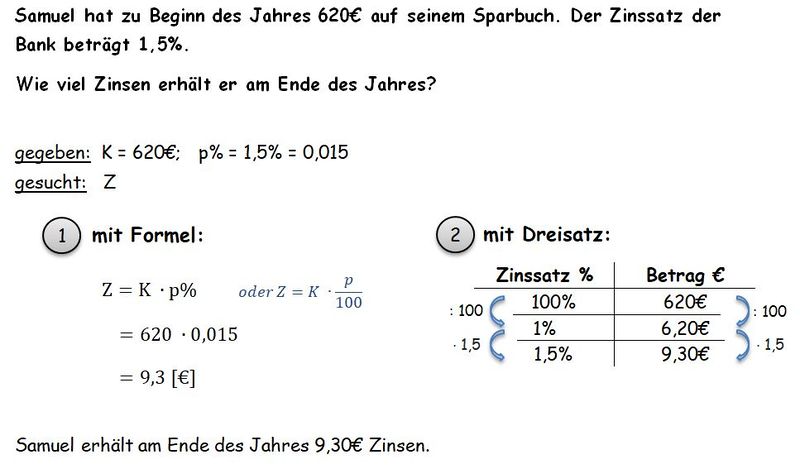 Datei:Beispiel Zinsen berechnen.jpg