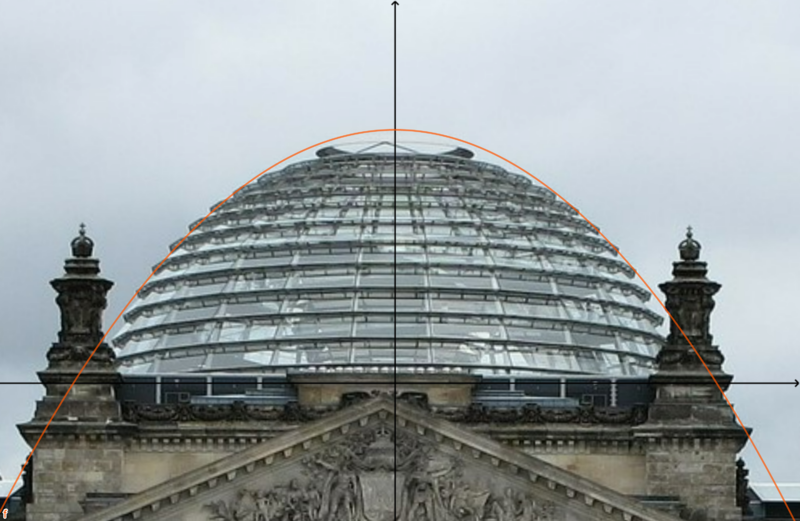 Datei:Bild Reichstag mit Koordinatenkreuz.png