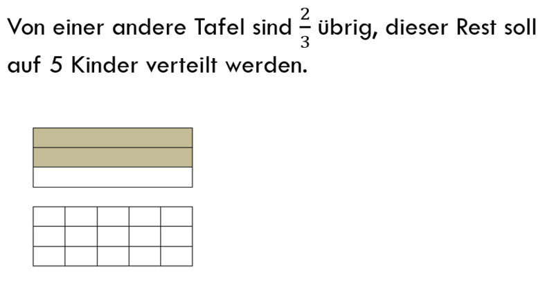 Datei:Division Bruch durch Zahl 2.png
