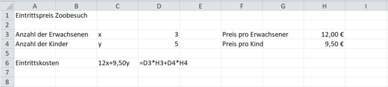 Datei:Tabellenkalkulation Zoobesuch Beispiel.png