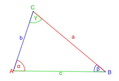 Dreieck beschriften (farbig).png