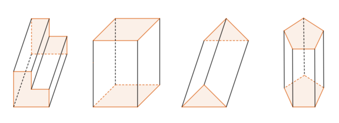Vier Prismen mit unterschiedlichen, orange eingefärbten Grundflächen. Die Höhe der Prismen entspricht der Länge der schwarzen Linien.