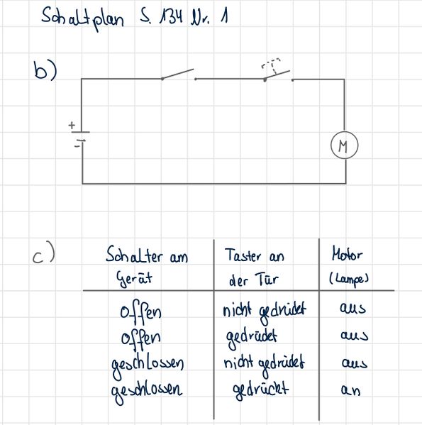 Datei:Lösung S. 134 Nr. 1c Tabelle.jpg