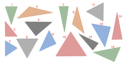 Hier sind verschiedene Arten von Dreiecken dargestellt.