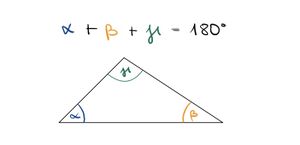 Innenwinkelsumme im Dreieck.jpg