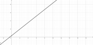 Y=3x (7).png
