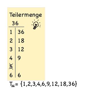 Teilermenge von 36.jpg