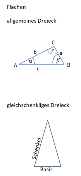 Datei:Bezeichnungen Dreiecke.png