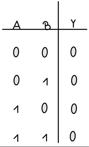 Logiktabelle 2.jpg