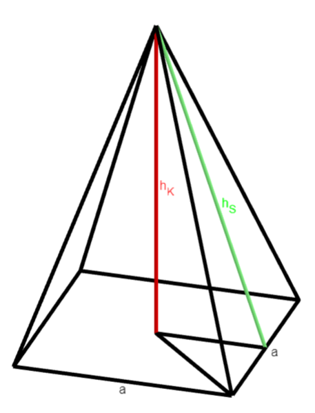 Datei:Schrägbild geogebra quadratische Pyramide.png