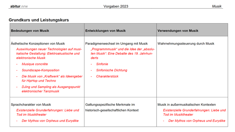 Datei:Vorgaben Abitur Musik 2023 NRW.png