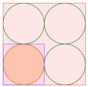Quadrat mit 4 Kreisen.png