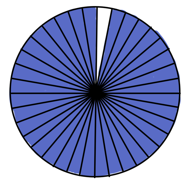 Datei:Fast1.png