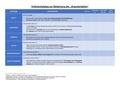 Kriterienkatalog für die Bewertung einer Argumentation.pdf