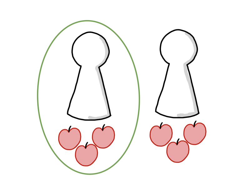 Datei:Normaler apfel.png